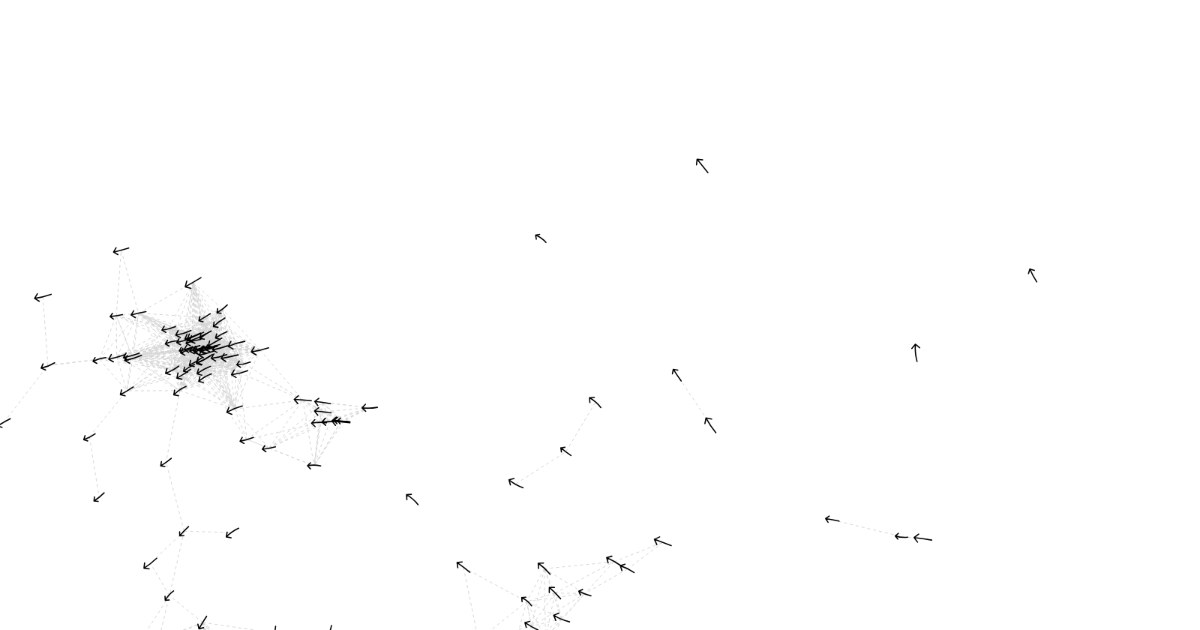 Boids (Flocking)