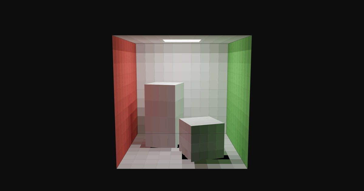 Cornell Box