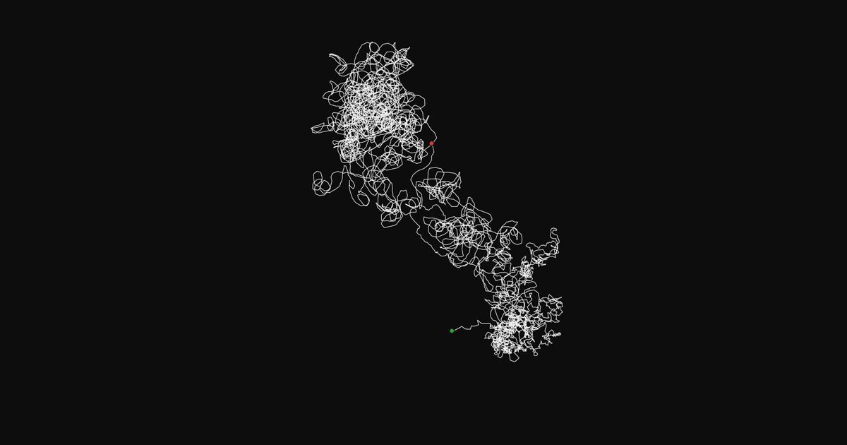 NKS Lines in 3D