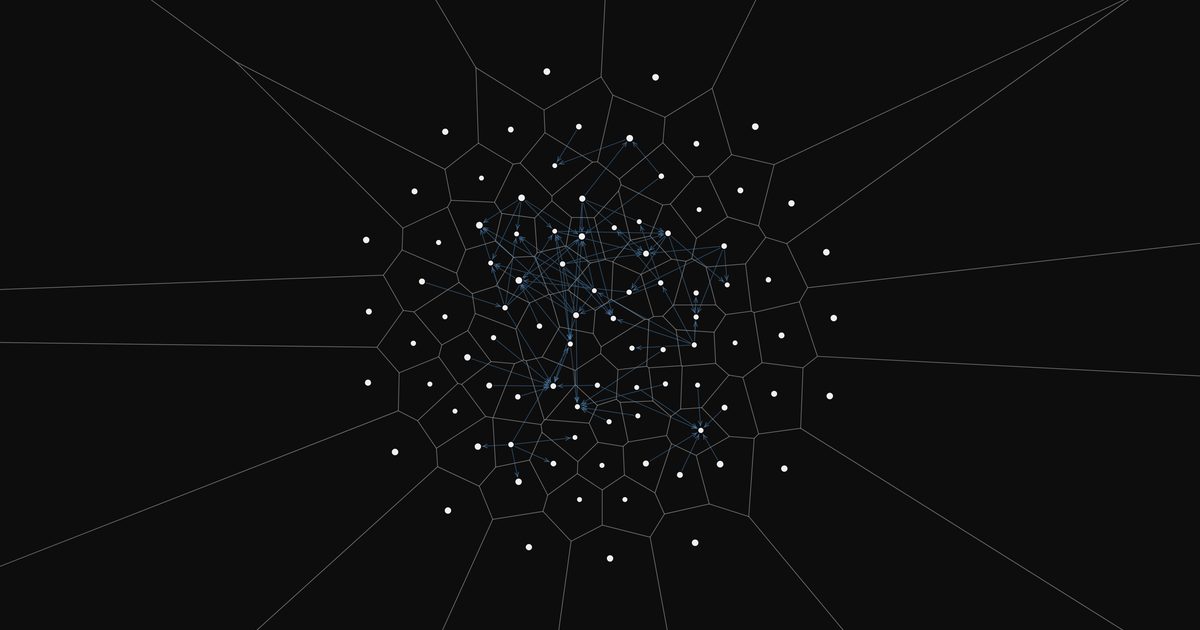 Voronoi — Force-Directed Hypergraph
